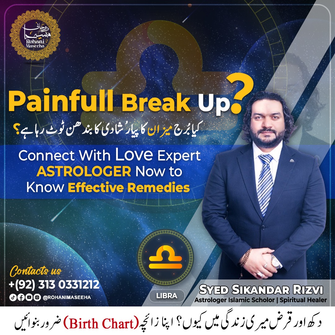 Types of Divorce in Islam