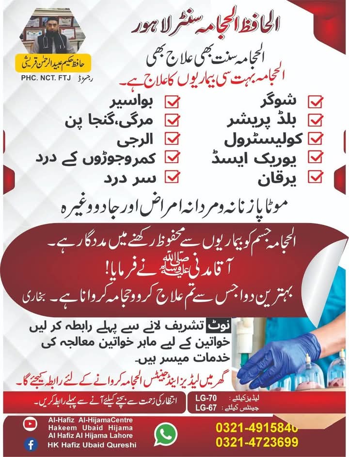 hijama points for high blood pressure