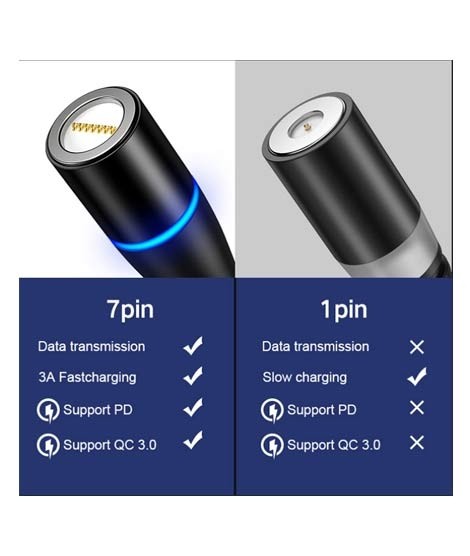 wireless accessories